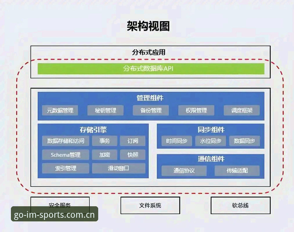 im体育2025中国官方主页入口全面解析：数据服务背后的信息架构逻辑